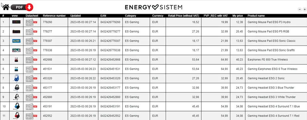 Pricing Tool 3