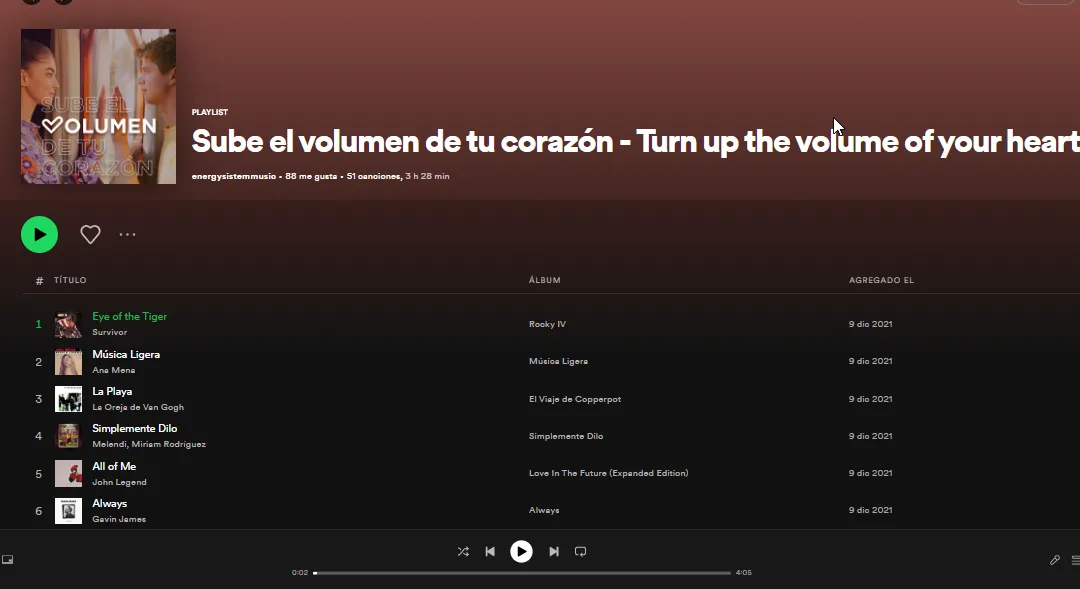 Trucs et astuces pour Spotify